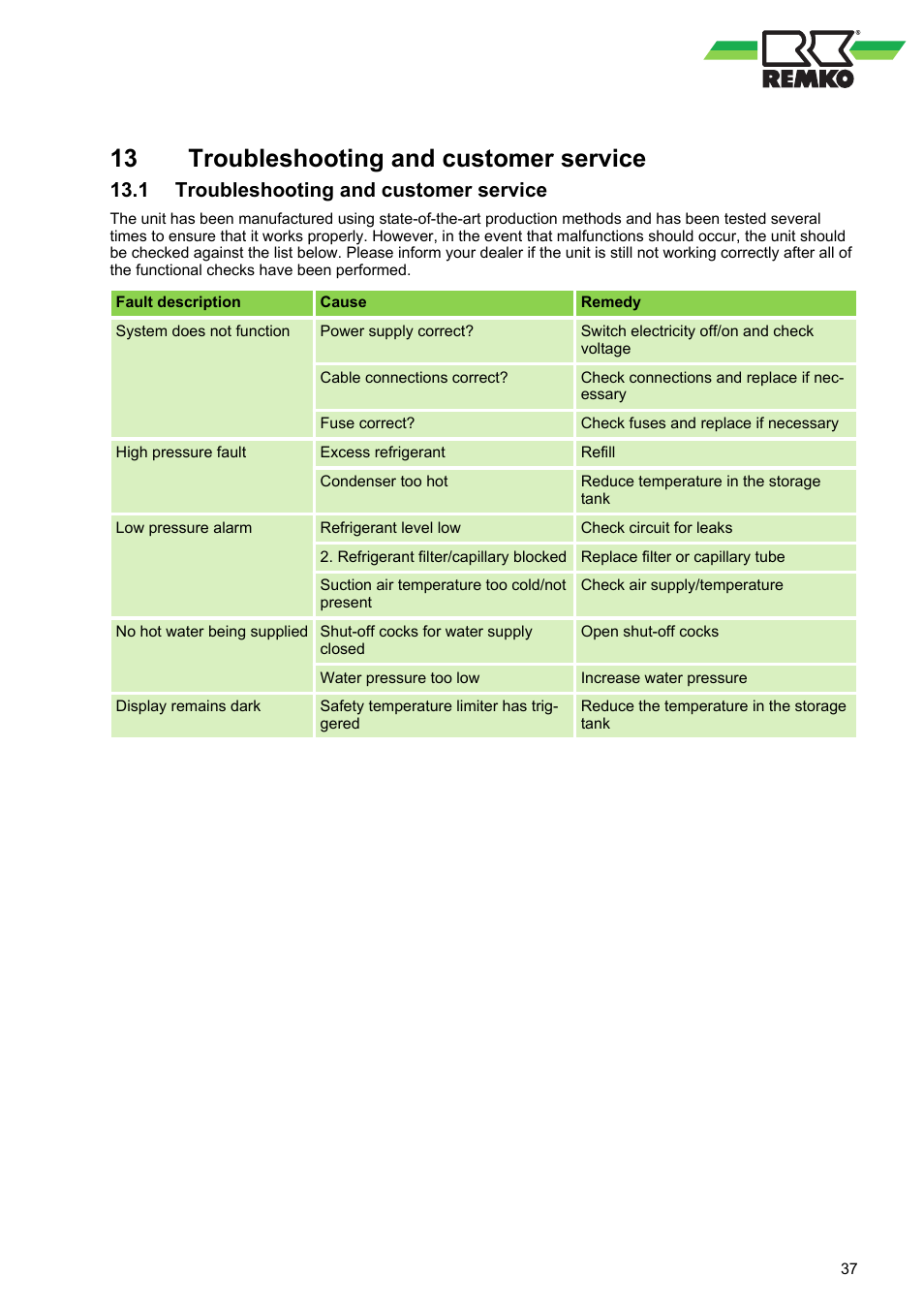 13 troubleshooting and customer service, 1 troubleshooting and customer service | REMKO RBW 300 PV User Manual | Page 37 / 48
