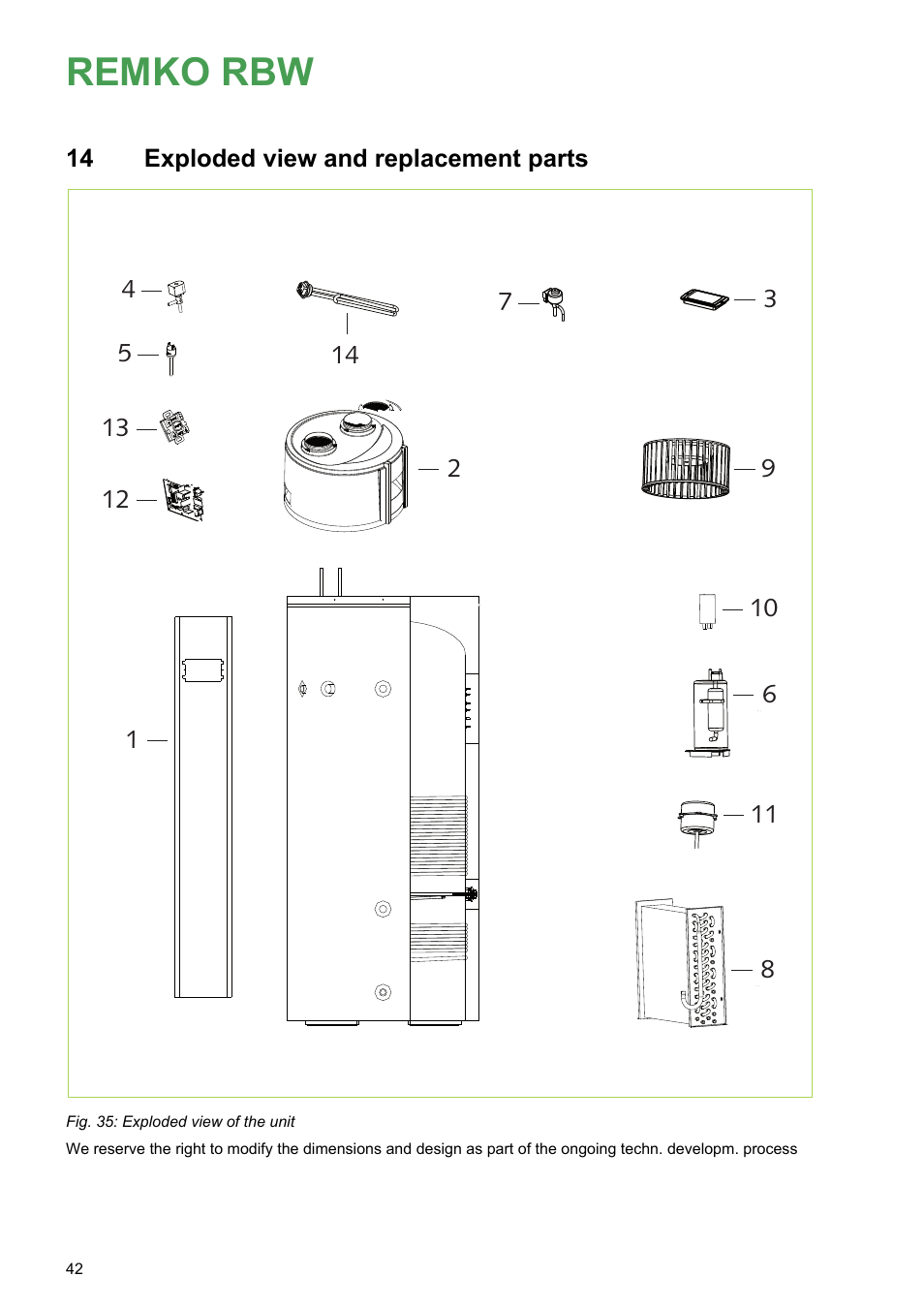 14 exploded view and replacement parts, Exploded view and replacement parts, Remko rbw | REMKO RBW 300 PV User Manual | Page 42 / 48