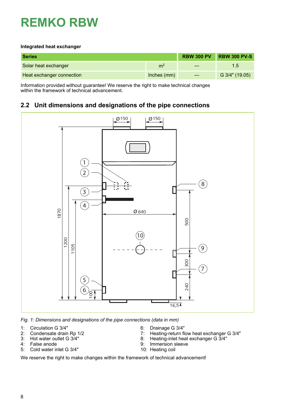 Remko rbw | REMKO RBW 300 PV User Manual | Page 8 / 48