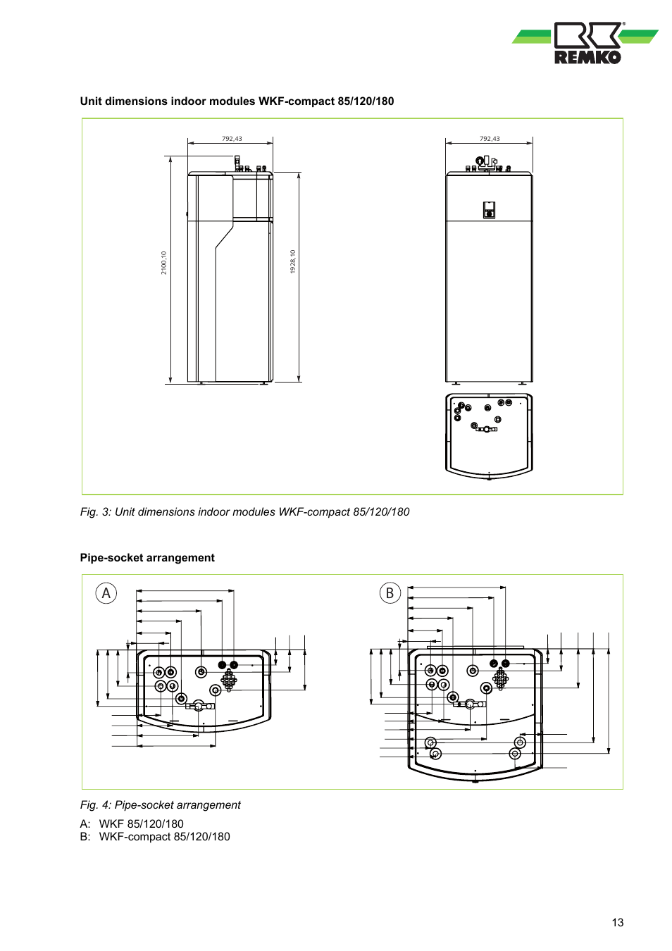 REMKO WKF 85 User Manual | Page 13 / 96