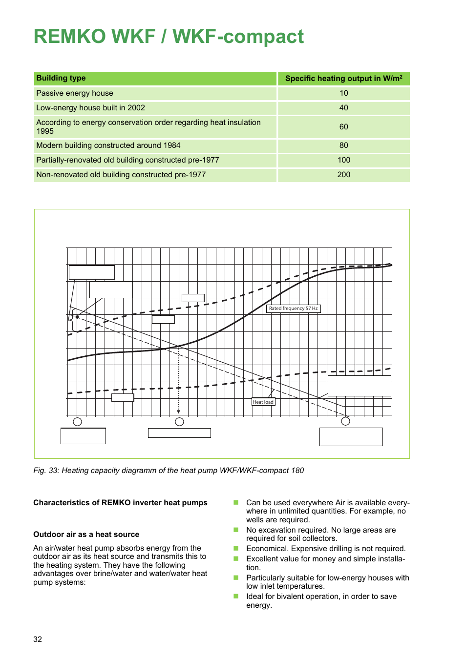 Remko wkf / wkf-compact | REMKO WKF 85 User Manual | Page 32 / 96