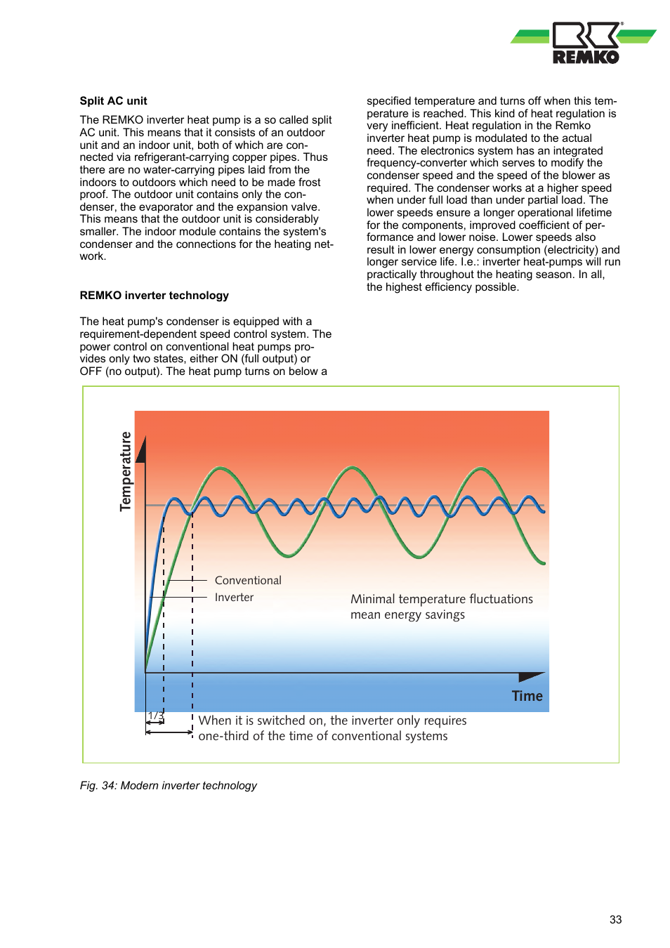 Time, Temperature | REMKO WKF 85 User Manual | Page 33 / 96