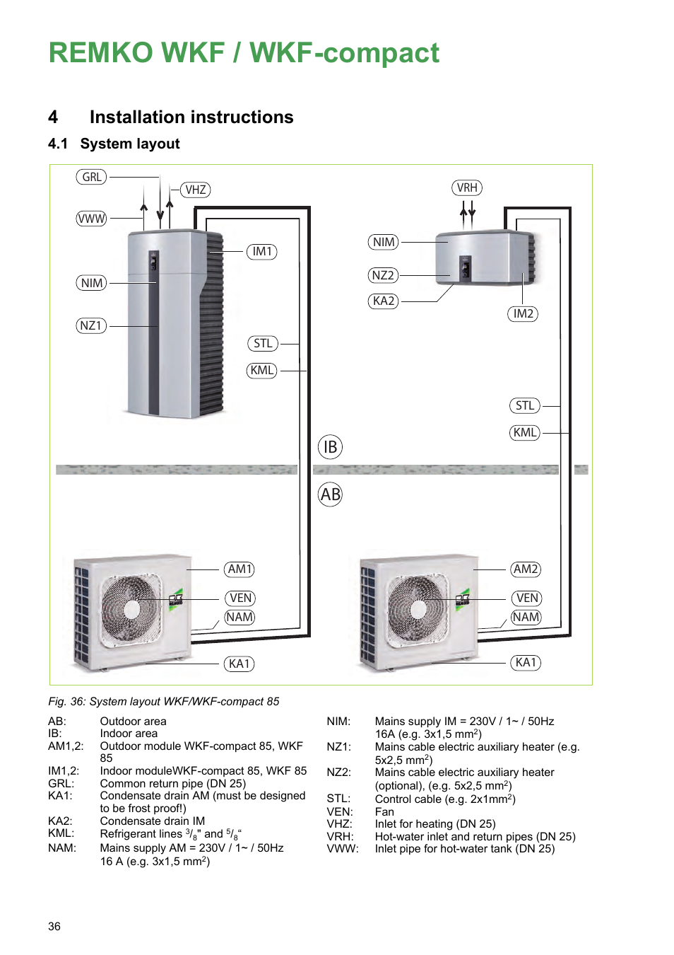 4 installation instructions, 1 system layout, Installation instructions 4.1 system layout | Remko wkf / wkf-compact, Installation instructions, Ib ab, System layout | REMKO WKF 85 User Manual | Page 36 / 96