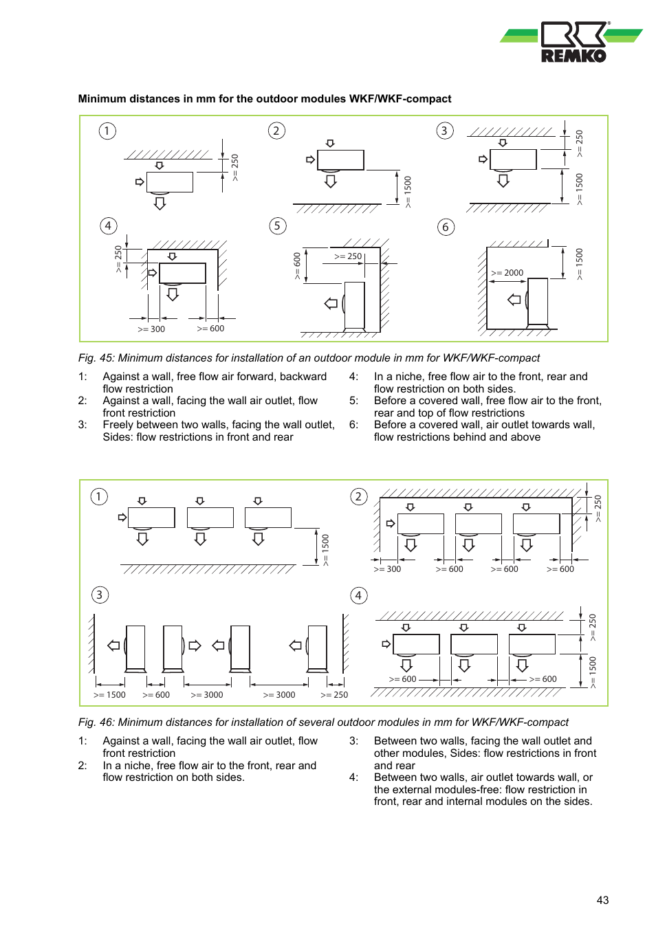 REMKO WKF 85 User Manual | Page 43 / 96