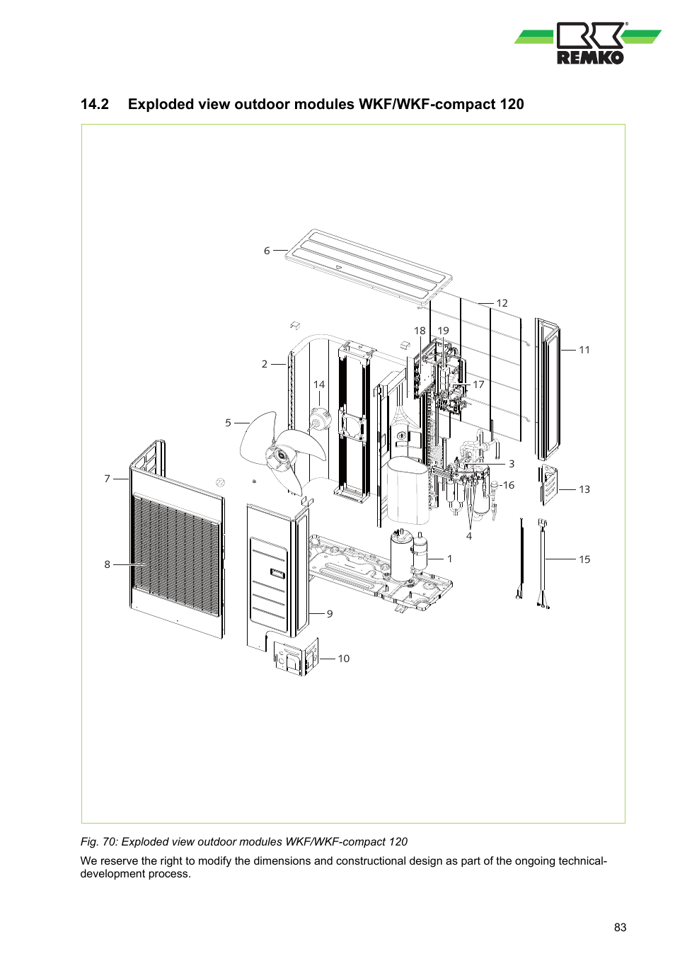 Exploded view outdoor modules wkf/wkf-compact 120 | REMKO WKF 85 User Manual | Page 83 / 96