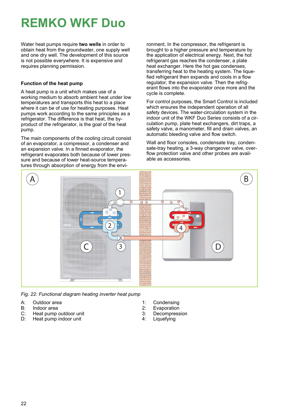 Remko wkf duo, Ab c | REMKO WKF 120 Duo User Manual | Page 22 / 64