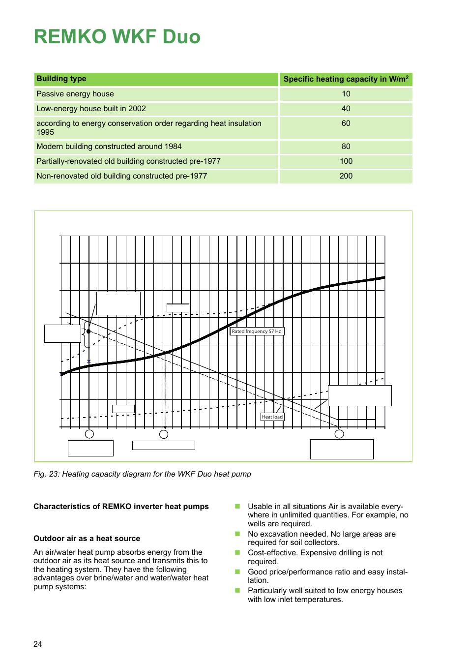 Remko wkf duo | REMKO WKF 120 Duo User Manual | Page 24 / 64