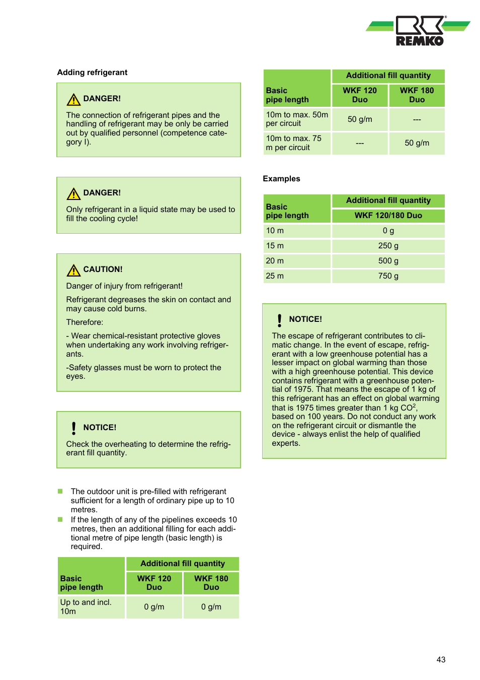 REMKO WKF 120 Duo User Manual | Page 43 / 64