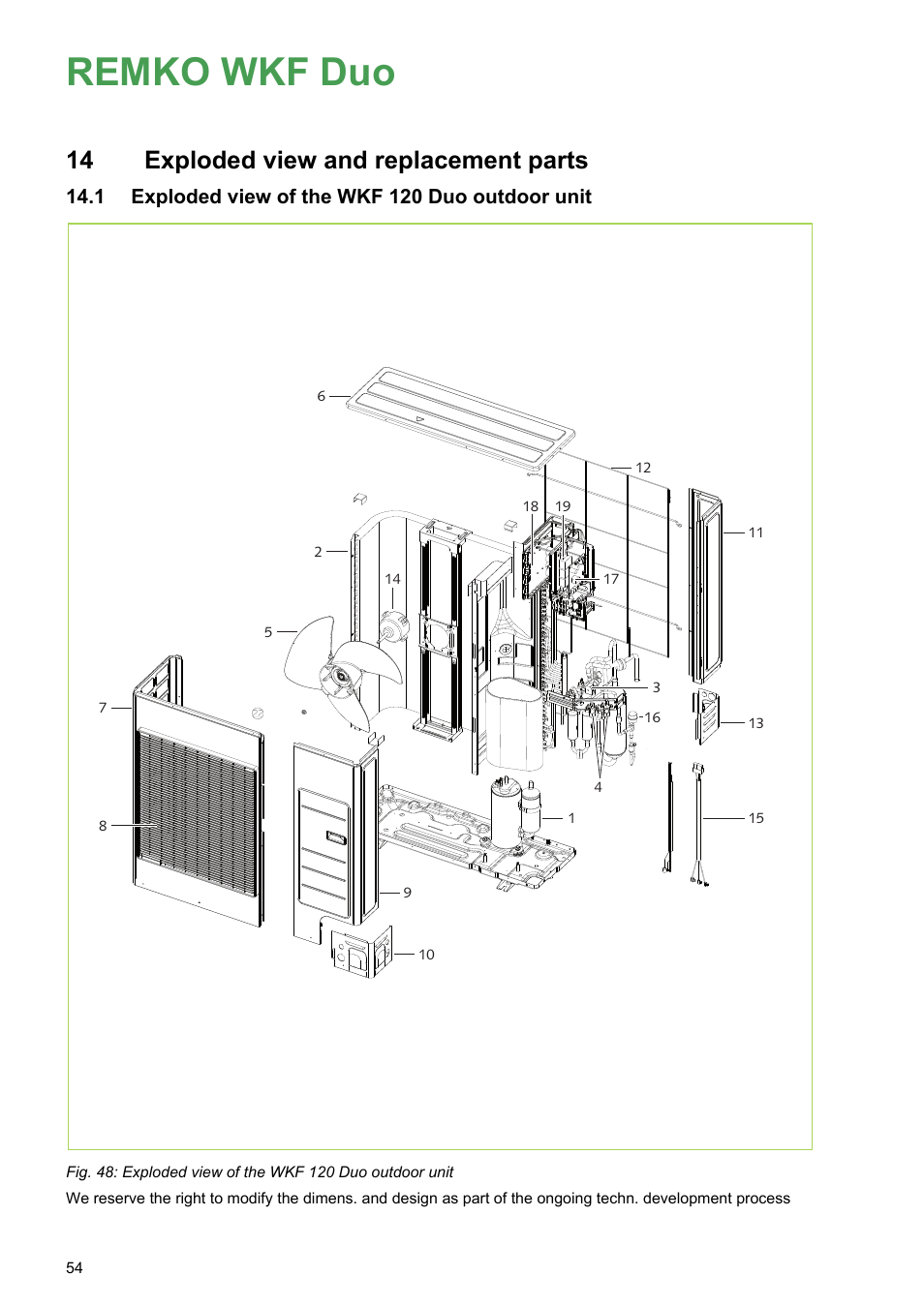 14 exploded view and replacement parts, 1 exploded view of the wkf 120 duo outdoor unit, Remko wkf duo | Exploded view and replacement parts | REMKO WKF 120 Duo User Manual | Page 54 / 64