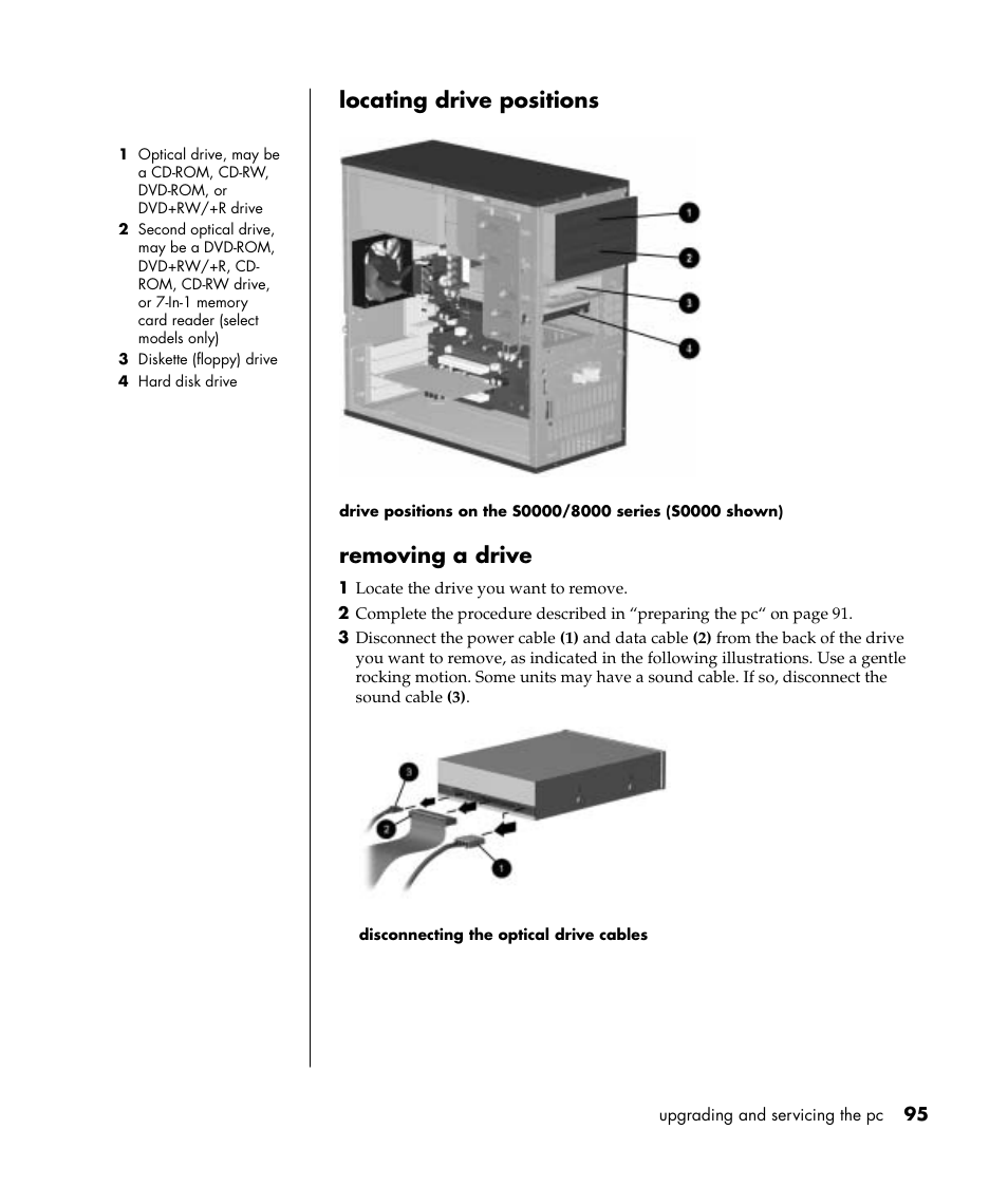 Locating drive positions, Removing a drive | Compaq PRESARIO S0000 User Manual | Page 102 / 123