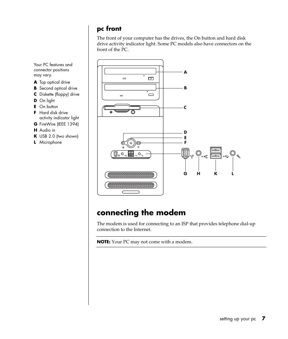 Connecting the modem, Pc front | Compaq PRESARIO S0000 User Manual | Page 14 / 123