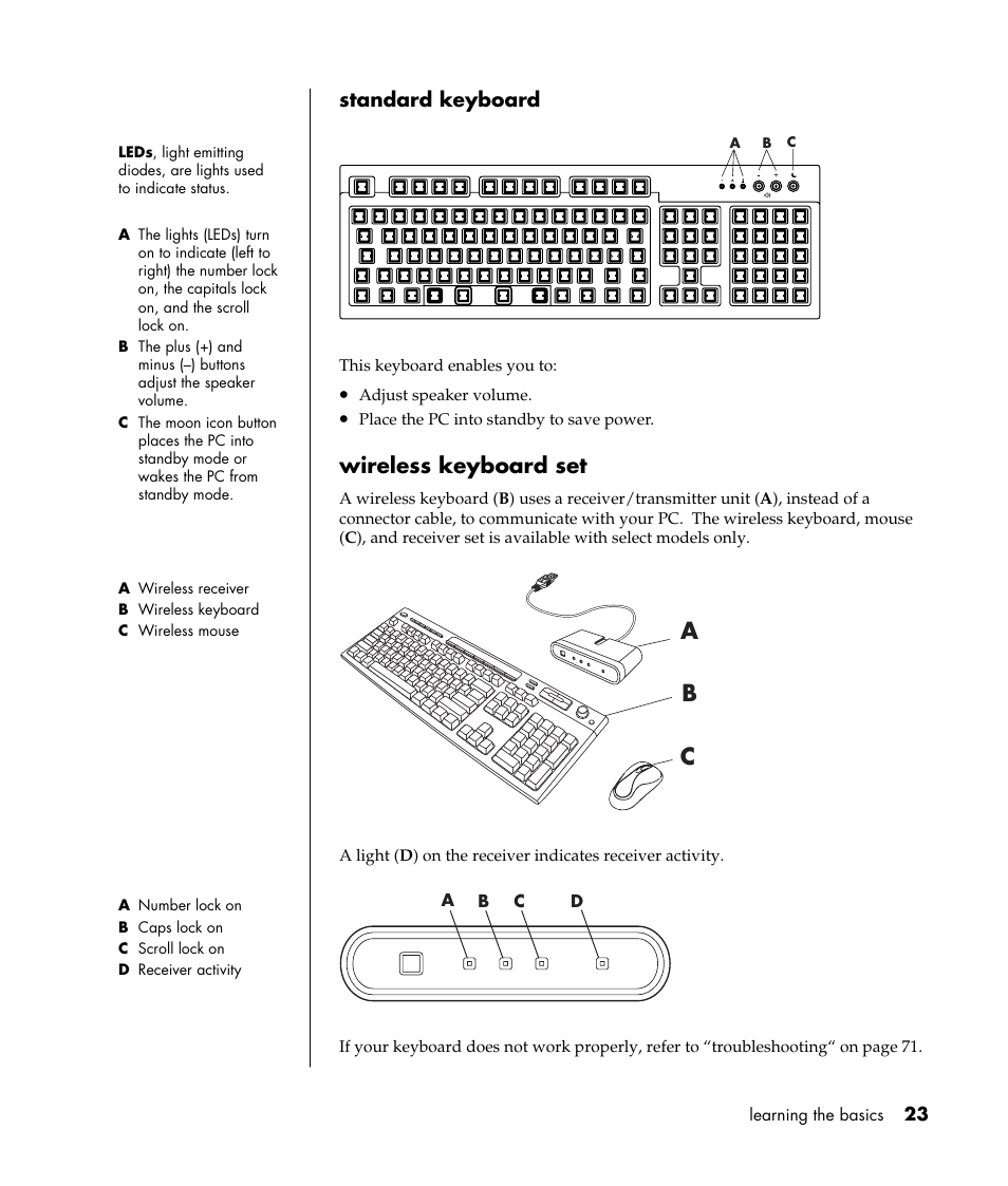Ab c, Wireless keyboard set | Compaq PRESARIO S0000 User Manual | Page 30 / 123