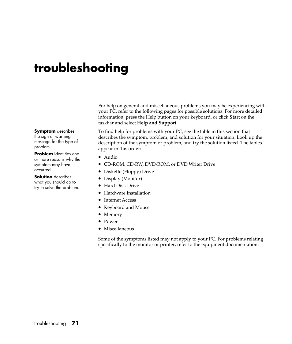 Troubleshooting | Compaq PRESARIO S0000 User Manual | Page 78 / 123