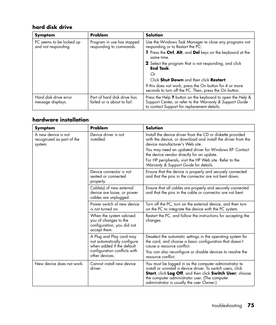 Compaq PRESARIO S0000 User Manual | Page 82 / 123