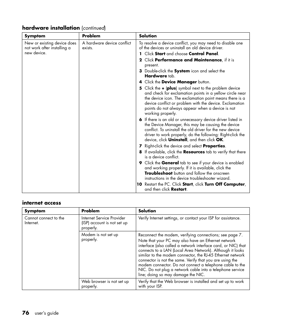 Compaq PRESARIO S0000 User Manual | Page 83 / 123