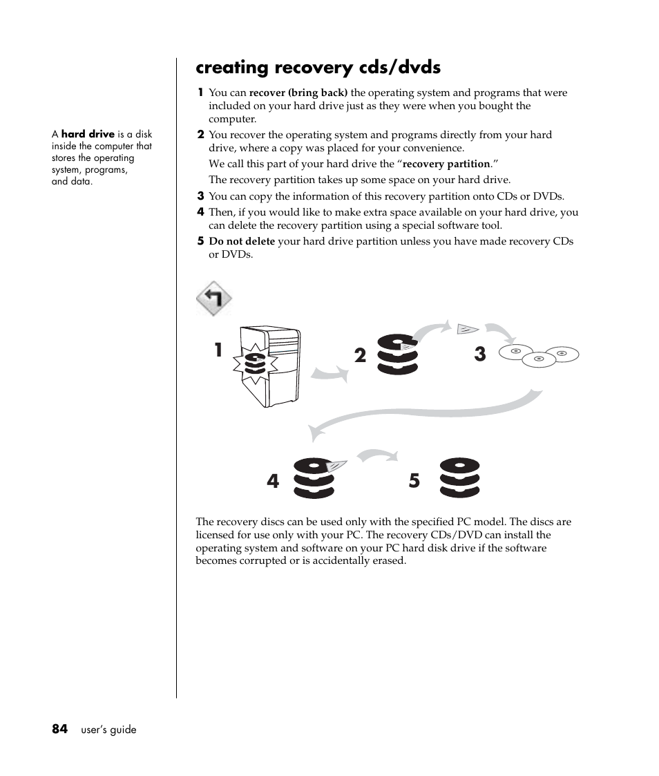 Creating recovery cds/dvds | Compaq PRESARIO S0000 User Manual | Page 91 / 123