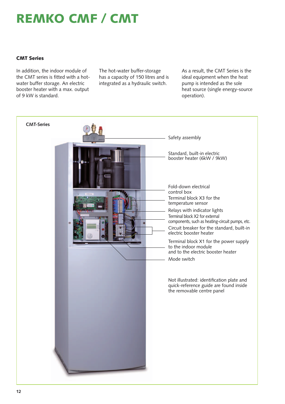 Remko cmf / cmt | REMKO CMF-120-1P User Manual | Page 12 / 68