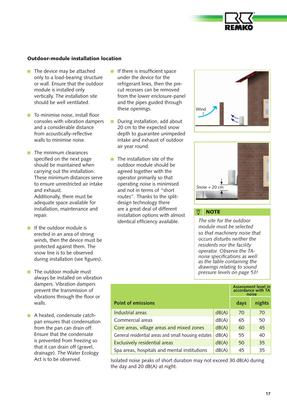 REMKO CMF-120-1P User Manual | Page 17 / 68