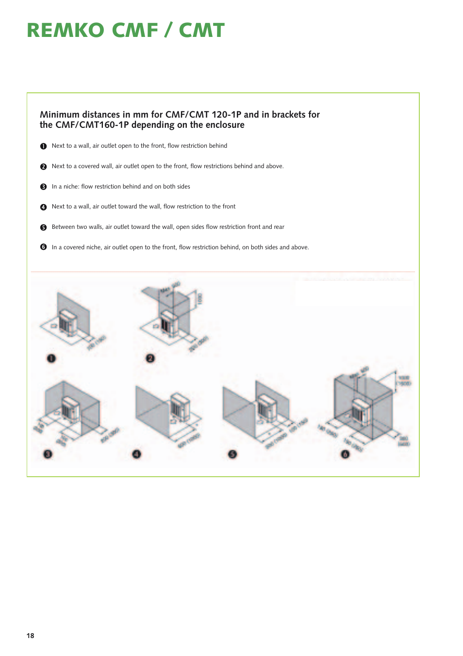 Remko cmf / cmt | REMKO CMF-120-1P User Manual | Page 18 / 68