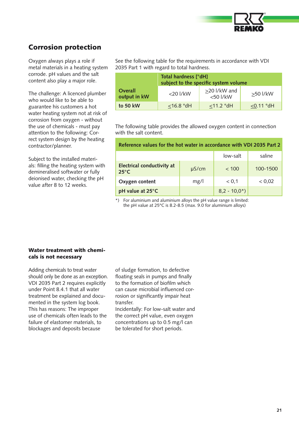 Corrosion protection | REMKO CMF-120-1P User Manual | Page 21 / 68