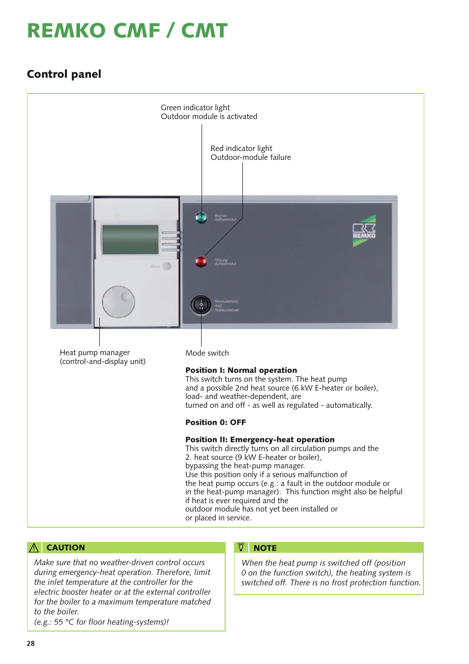 Remko cmf / cmt, Control panel | REMKO CMF-120-1P User Manual | Page 28 / 68