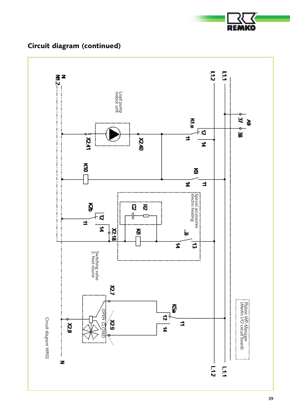 Circuit diagram (continued) | REMKO CMF-120-1P User Manual | Page 39 / 68