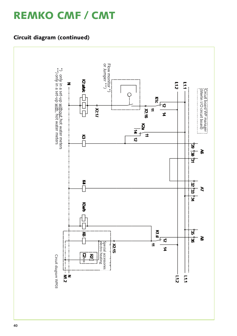 Remko cmf / cmt, Circuit diagram (continued) | REMKO CMF-120-1P User Manual | Page 40 / 68