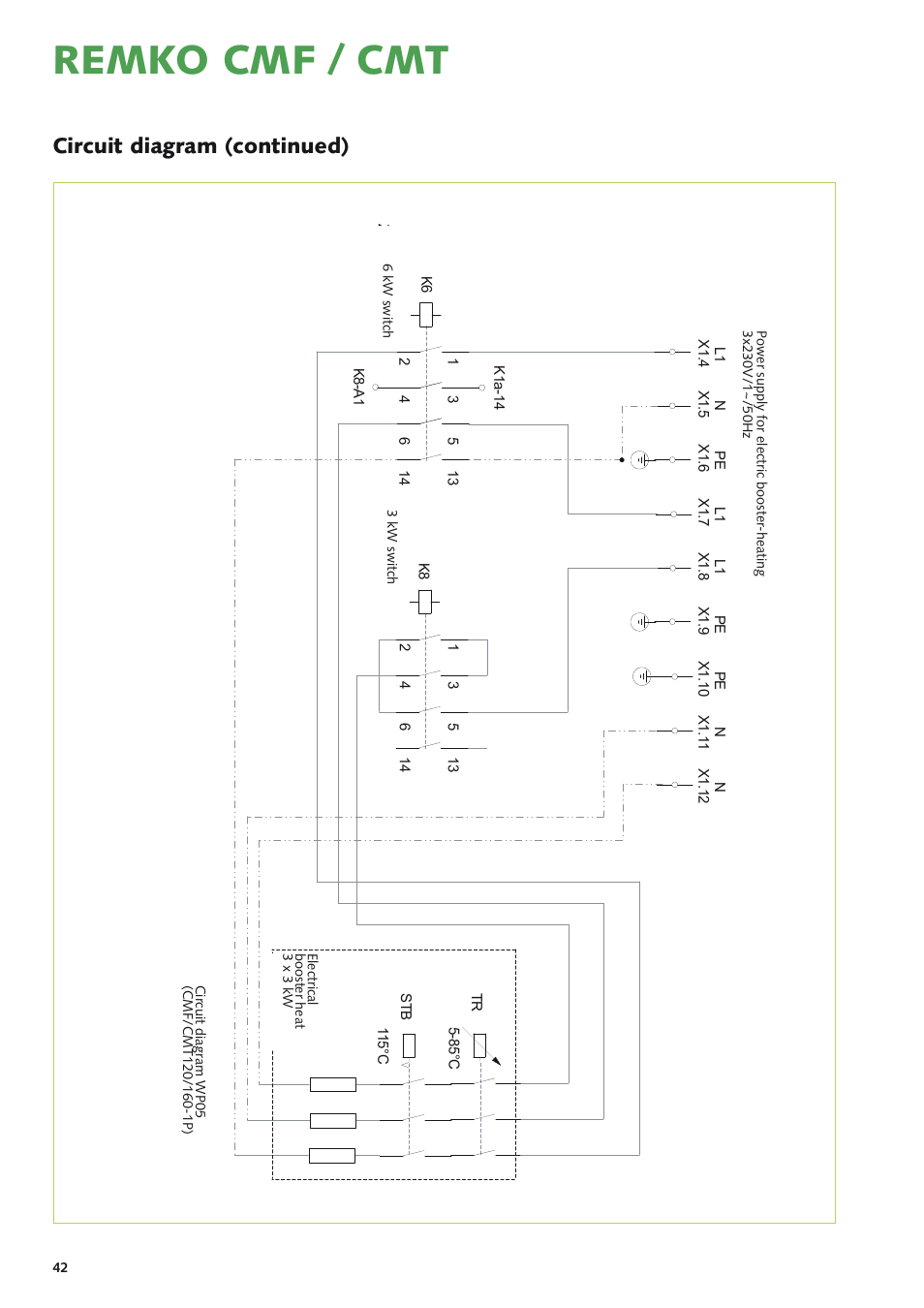 Remko cmf / cmt, Circuit diagram (continued) | REMKO CMF-120-1P User Manual | Page 42 / 68