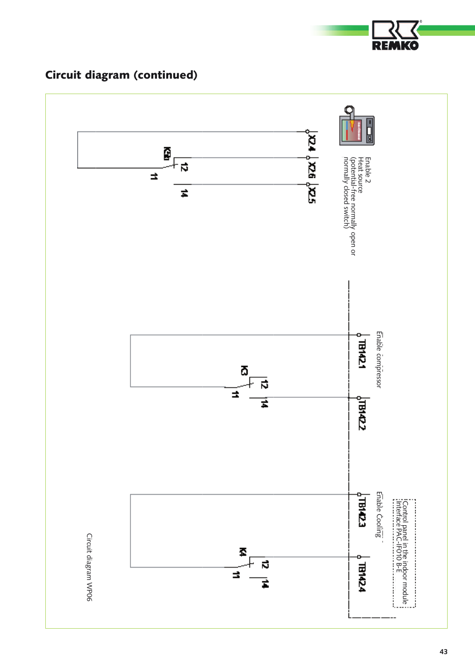 Circuit diagram (continued) | REMKO CMF-120-1P User Manual | Page 43 / 68