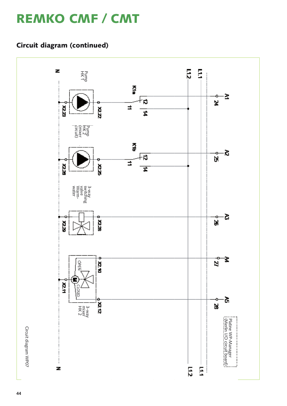 Remko cmf / cmt, Circuit diagram (continued) | REMKO CMF-120-1P User Manual | Page 44 / 68