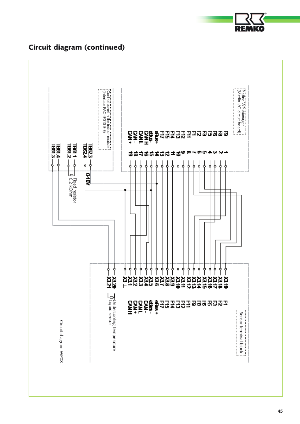 Circuit diagram (continued) | REMKO CMF-120-1P User Manual | Page 45 / 68