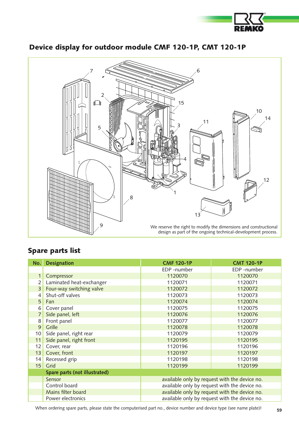 REMKO CMF-120-1P User Manual | Page 59 / 68