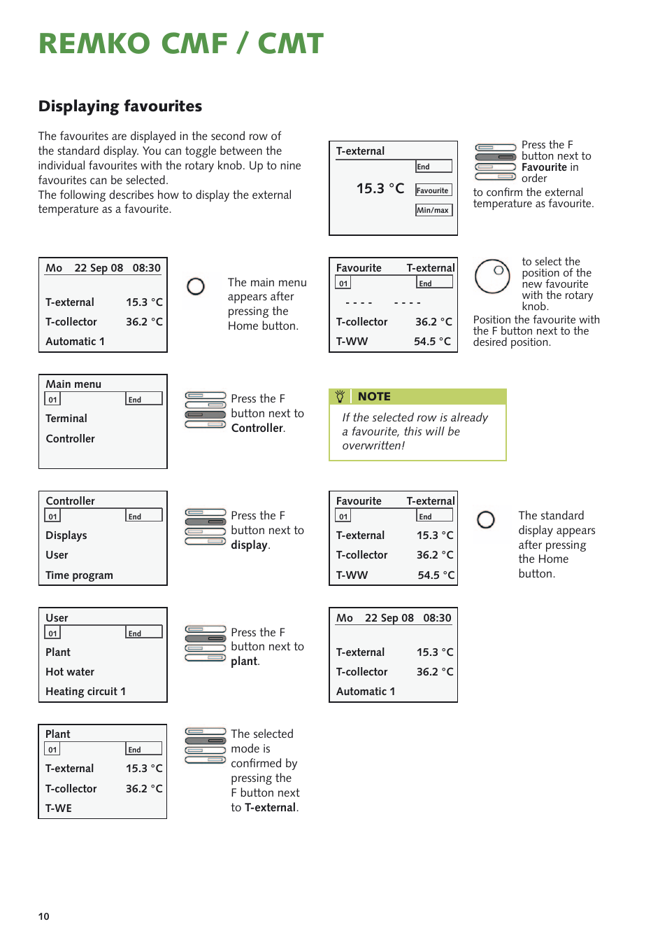 Remko cmf / cmt, Displaying favourites, 3 °c | REMKO CMF-80 v.1 User Manual | Page 10 / 12