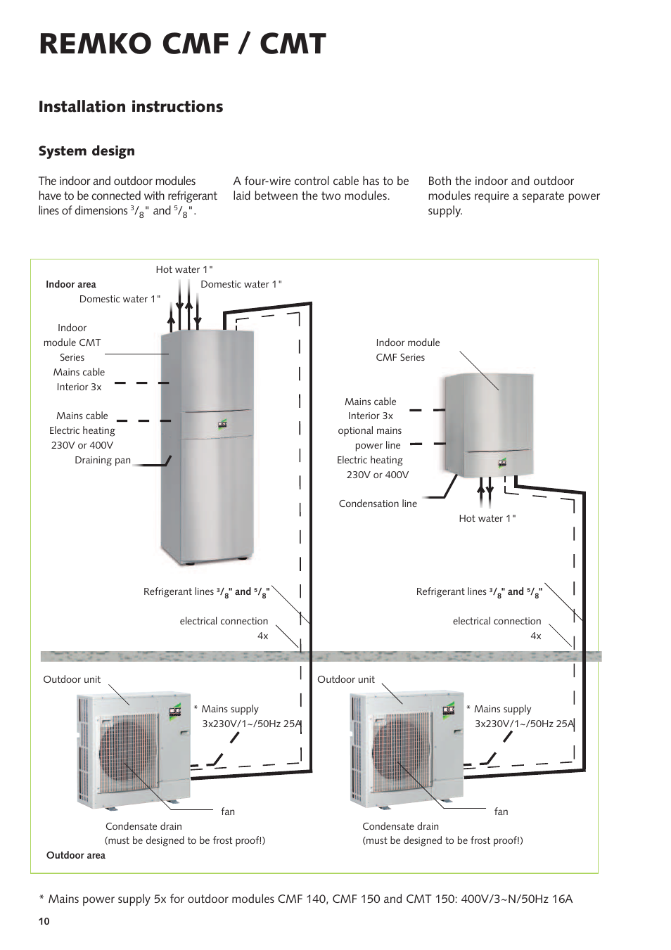 Remko cmf / cmt, Installation instructions, System design | REMKO CMF-80 v.2 User Manual | Page 10 / 44