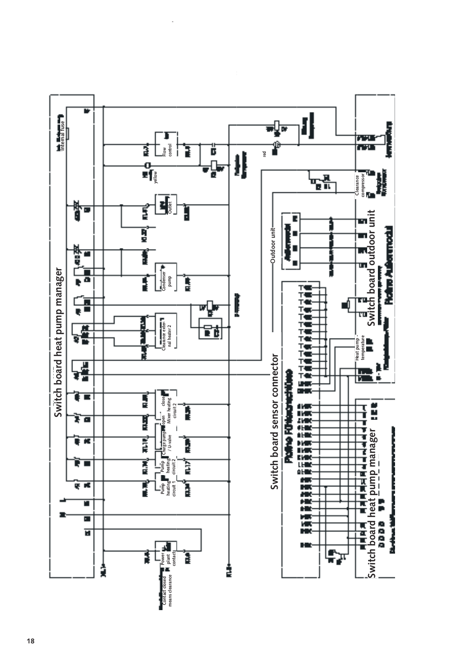 Remko cmf / cmt, Switch board heat pump manager | REMKO CMF-80 v.2 User Manual | Page 18 / 44