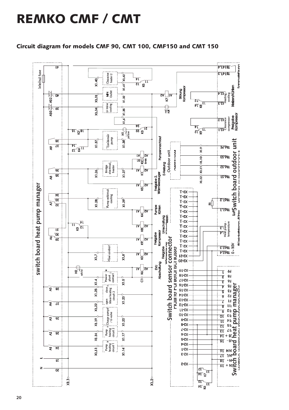 Remko cmf / cmt, Platinewärmepumpenmanager, Platinewärmepumpenmanager platineaußenmodul | Platinefühleranschlüsse | REMKO CMF-80 v.2 User Manual | Page 20 / 44