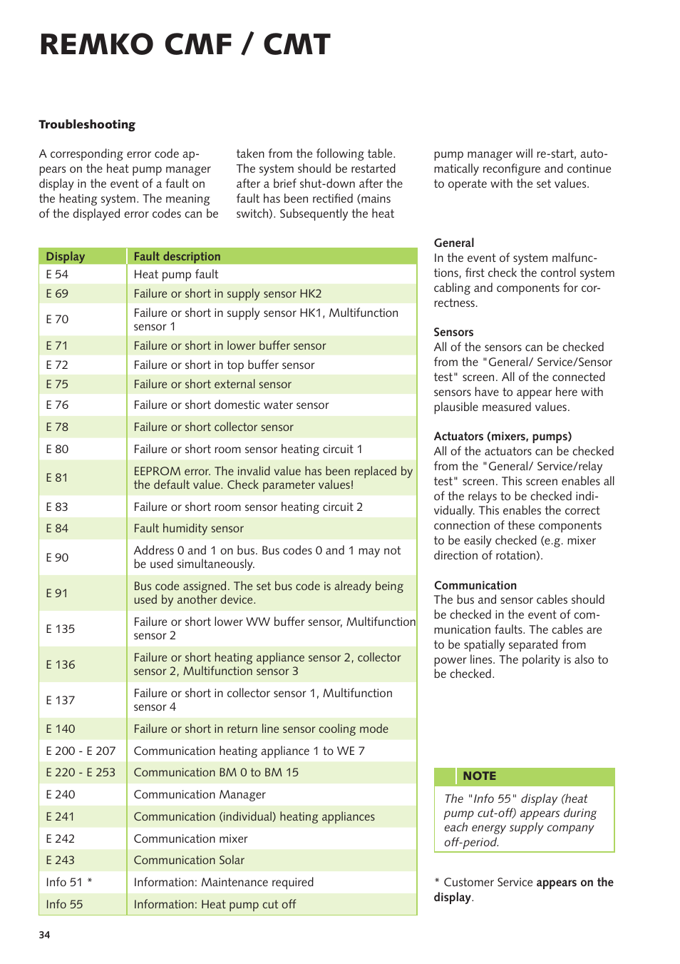 Remko cmf / cmt | REMKO CMF-80 v.2 User Manual | Page 34 / 44