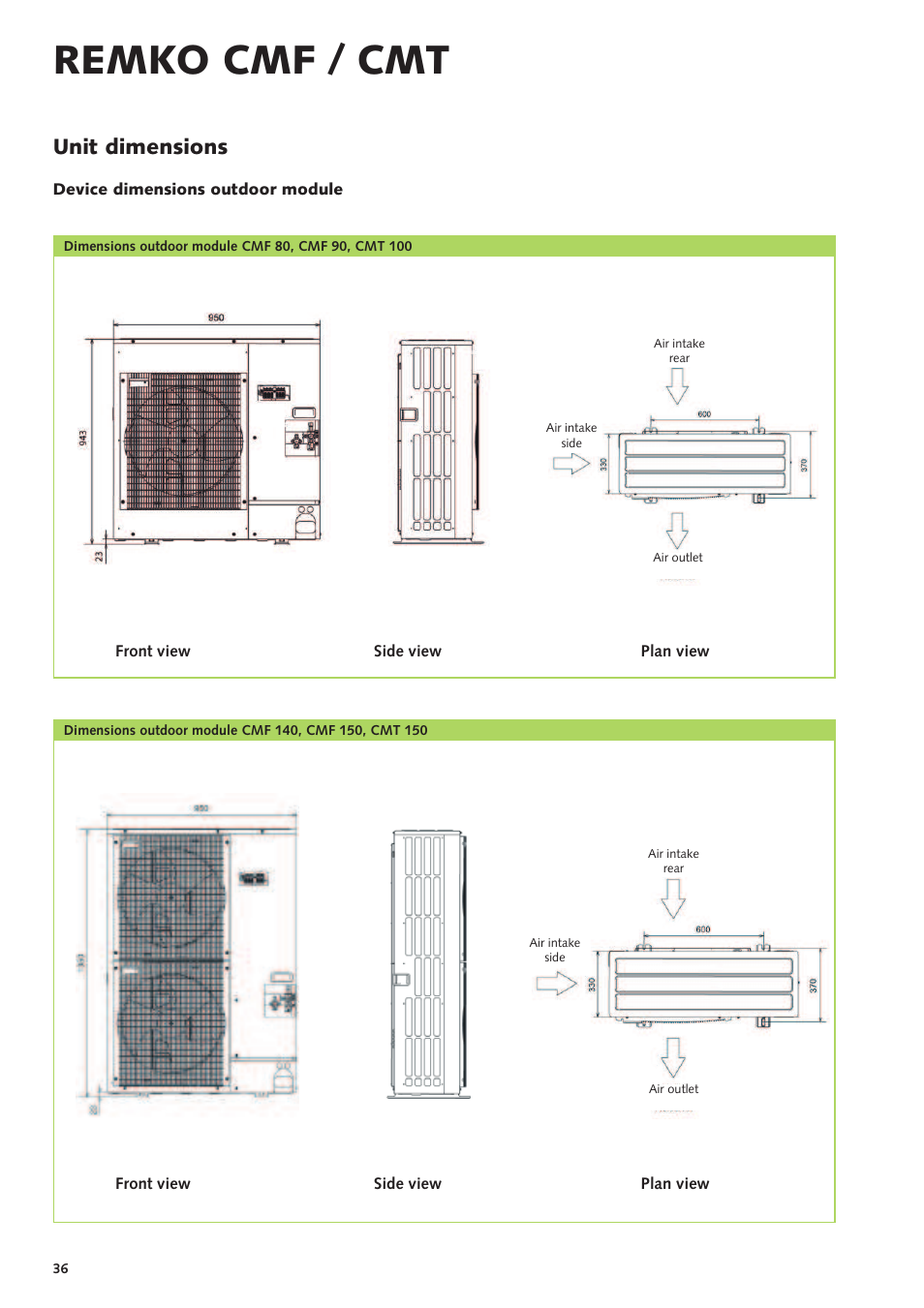 Remko cmf / cmt, Unit dimensions | REMKO CMF-80 v.2 User Manual | Page 36 / 44