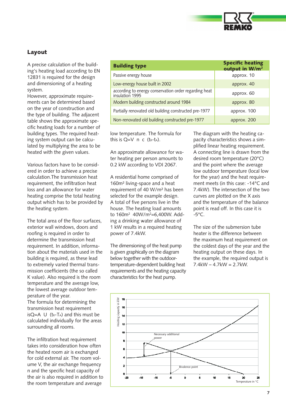 Layout | REMKO CMF-80 v.2 User Manual | Page 7 / 44
