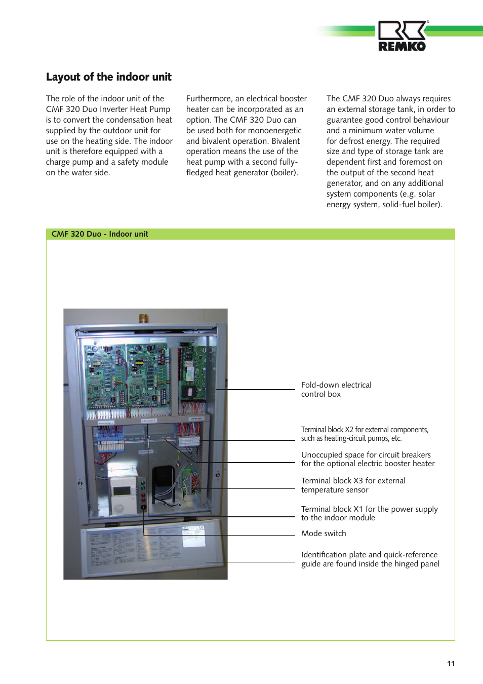 Layout of the indoor unit | REMKO CMF 320 Duo User Manual | Page 11 / 60