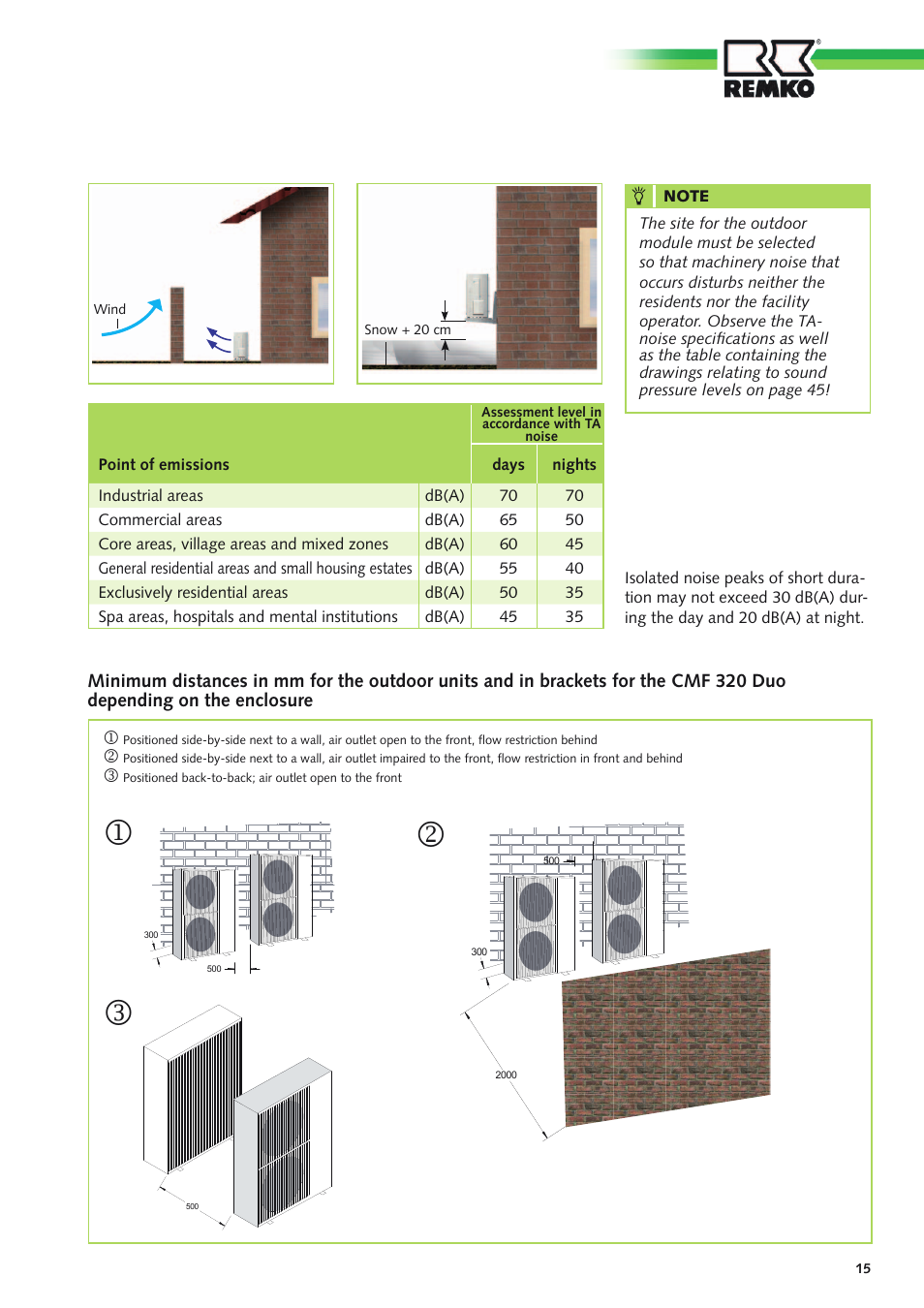 Kl j | REMKO CMF 320 Duo User Manual | Page 15 / 60