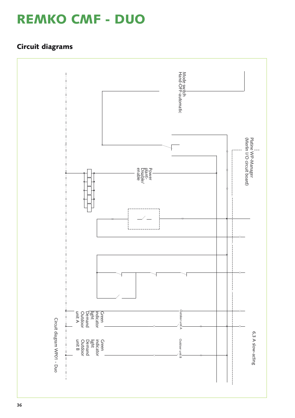Remko cmf - duo, Circuit diagrams | REMKO CMF 320 Duo User Manual | Page 36 / 60