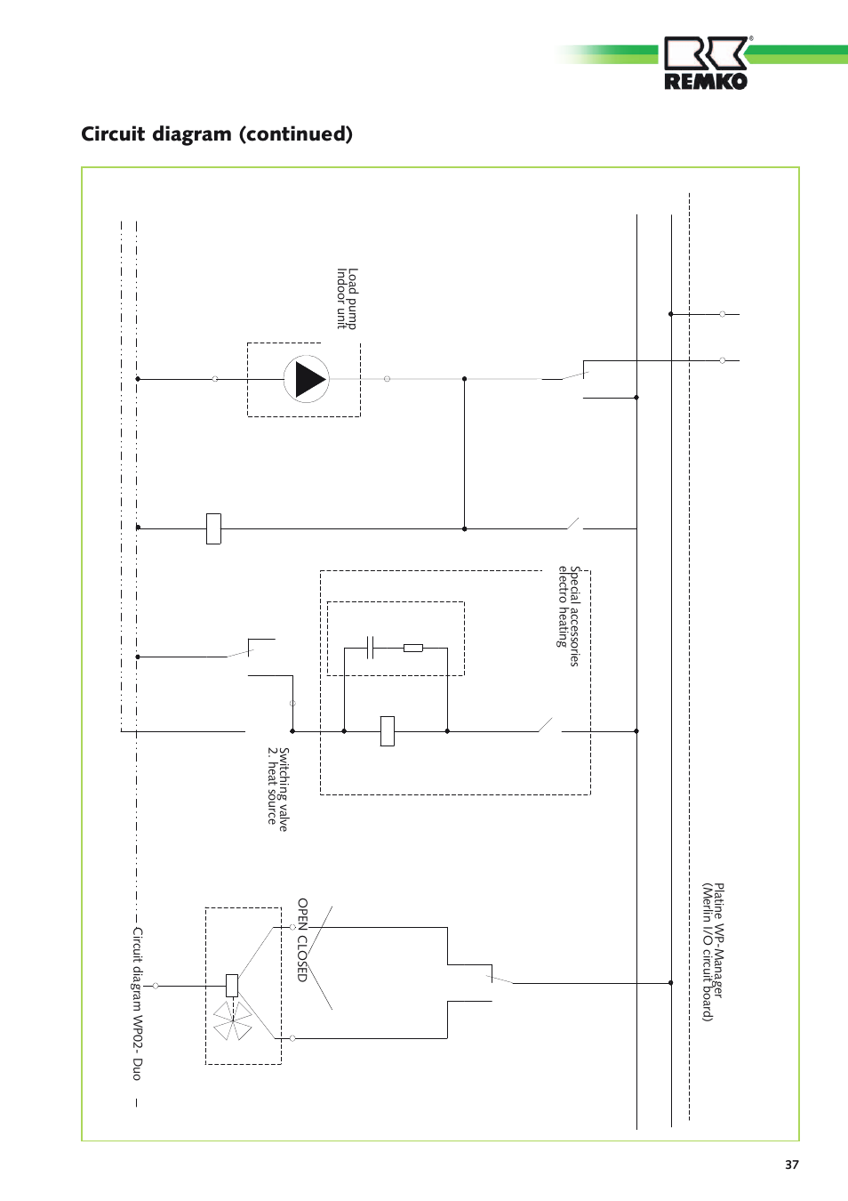 Circuit diagram (continued) | REMKO CMF 320 Duo User Manual | Page 37 / 60