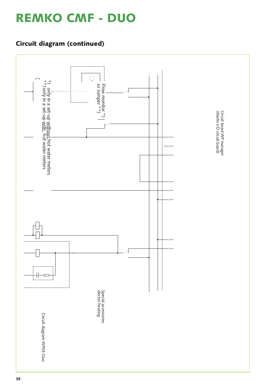 Remko cmf - duo, Circuit diagram (continued) | REMKO CMF 320 Duo User Manual | Page 38 / 60