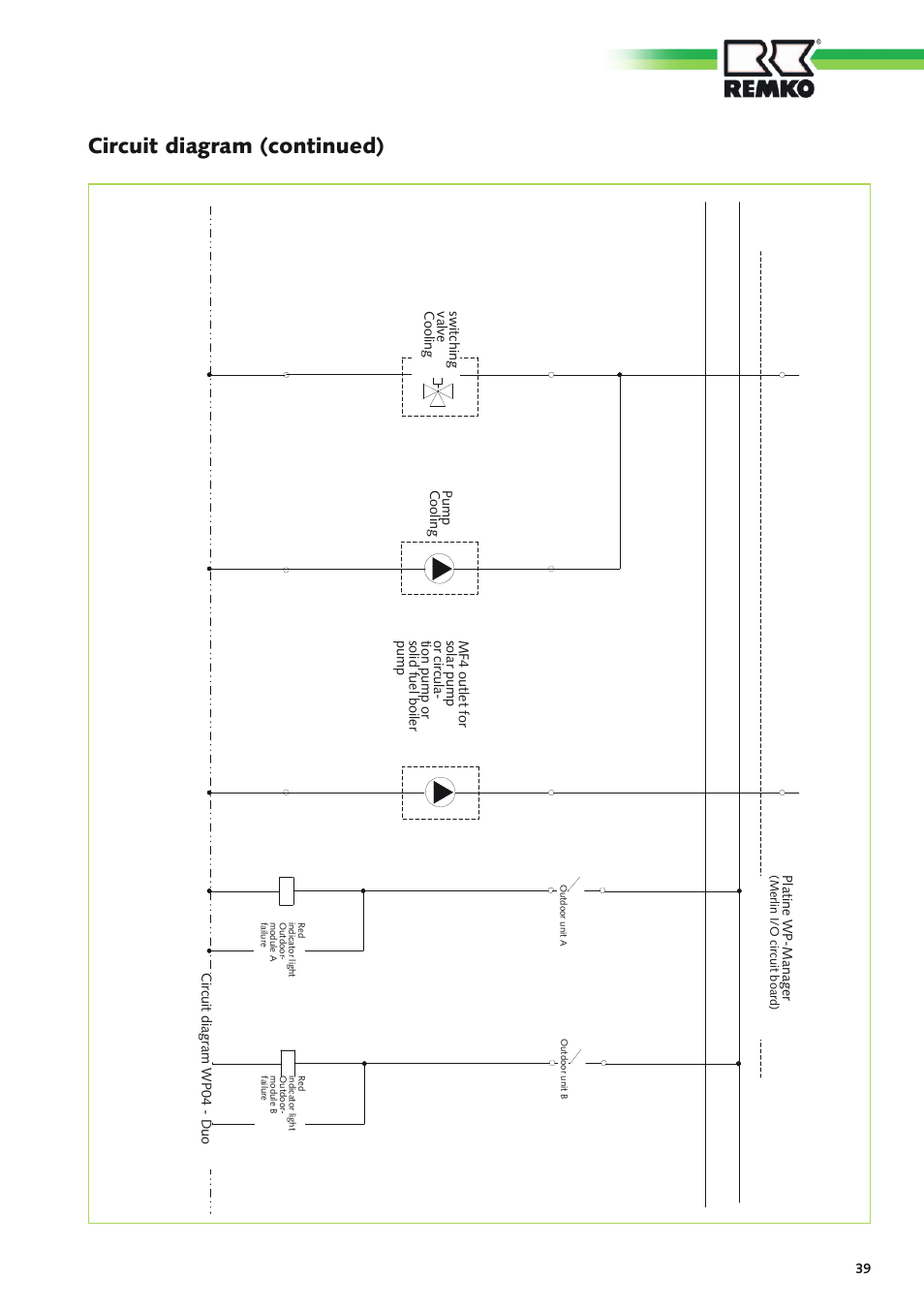 Circuit diagram (continued) | REMKO CMF 320 Duo User Manual | Page 39 / 60