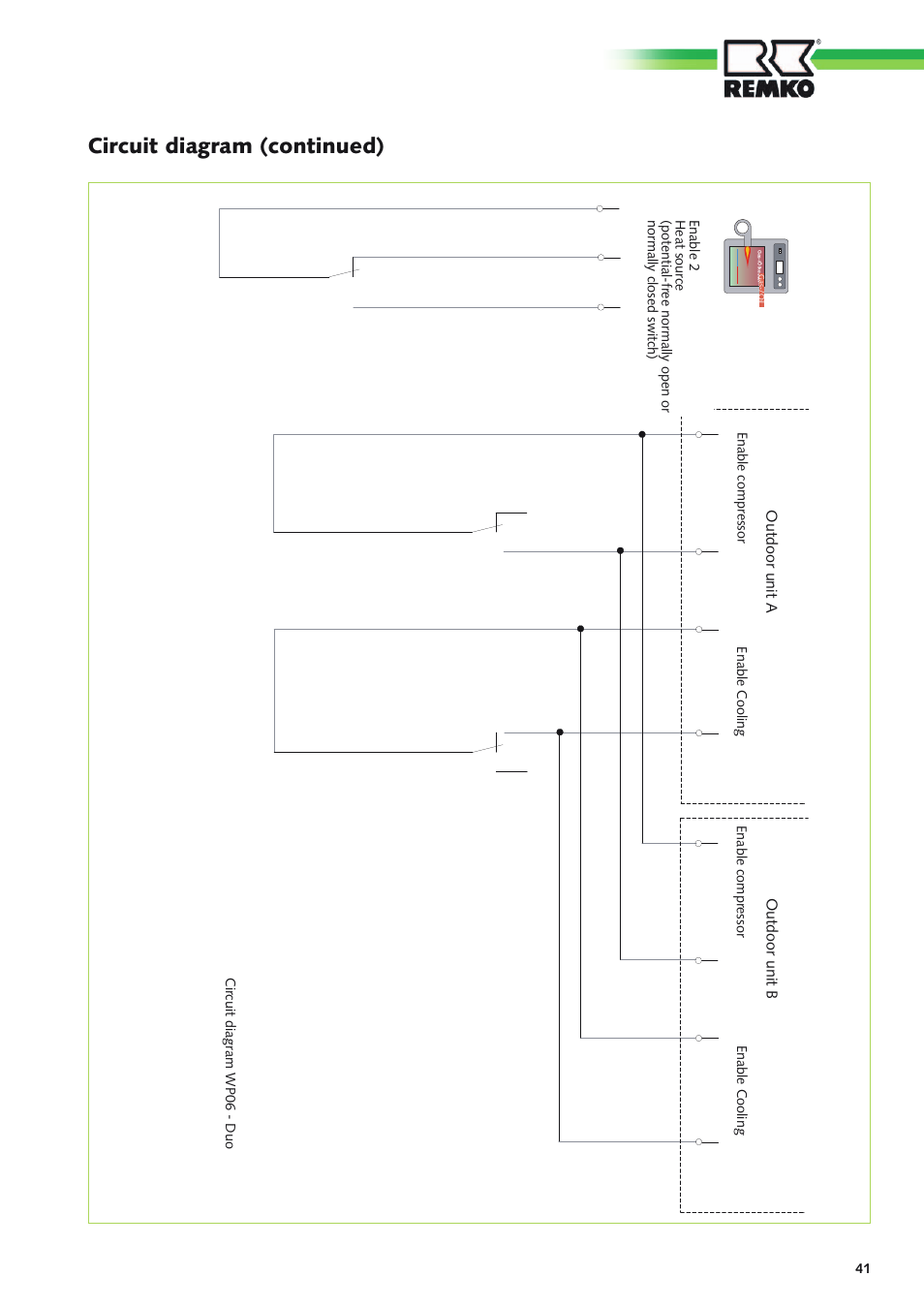 Circuit diagram (continued), Outdoor unit a outdoor unit b | REMKO CMF 320 Duo User Manual | Page 41 / 60