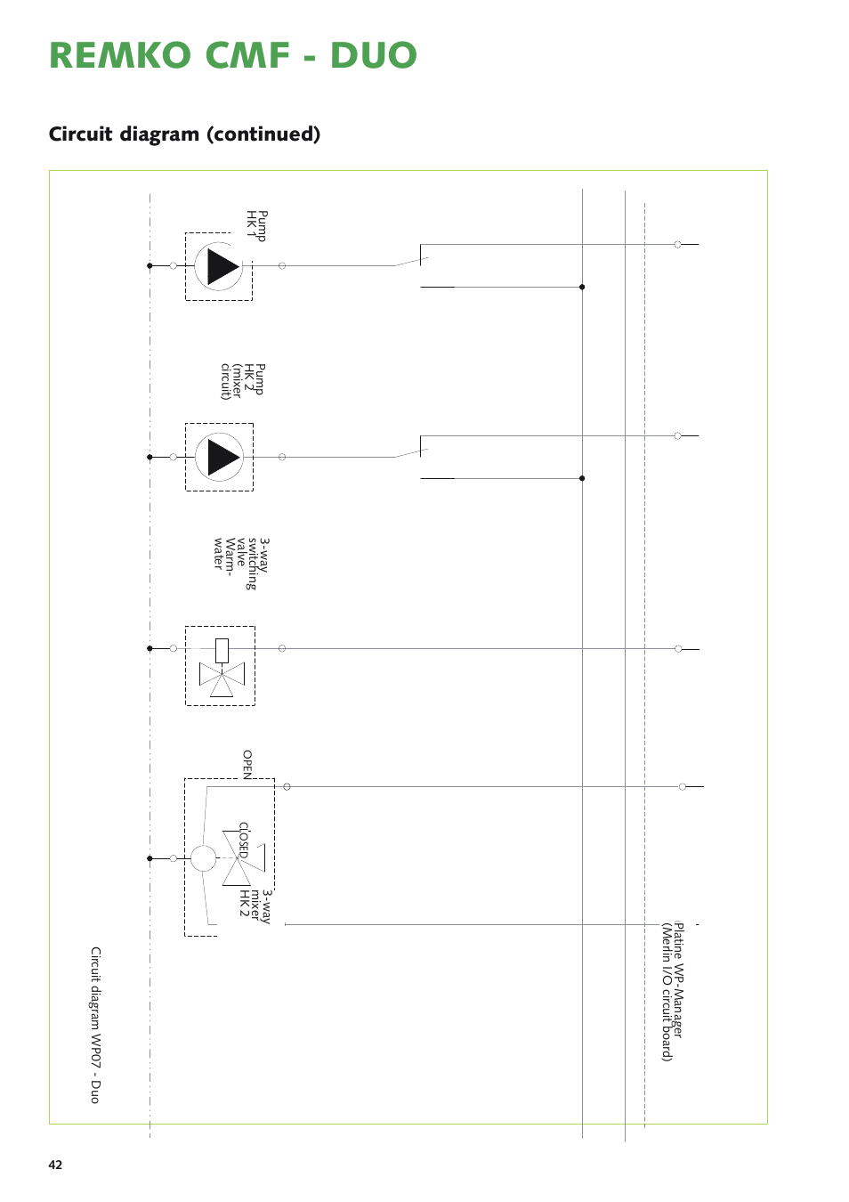 Remko cmf - duo, Circuit diagram (continued) | REMKO CMF 320 Duo User Manual | Page 42 / 60