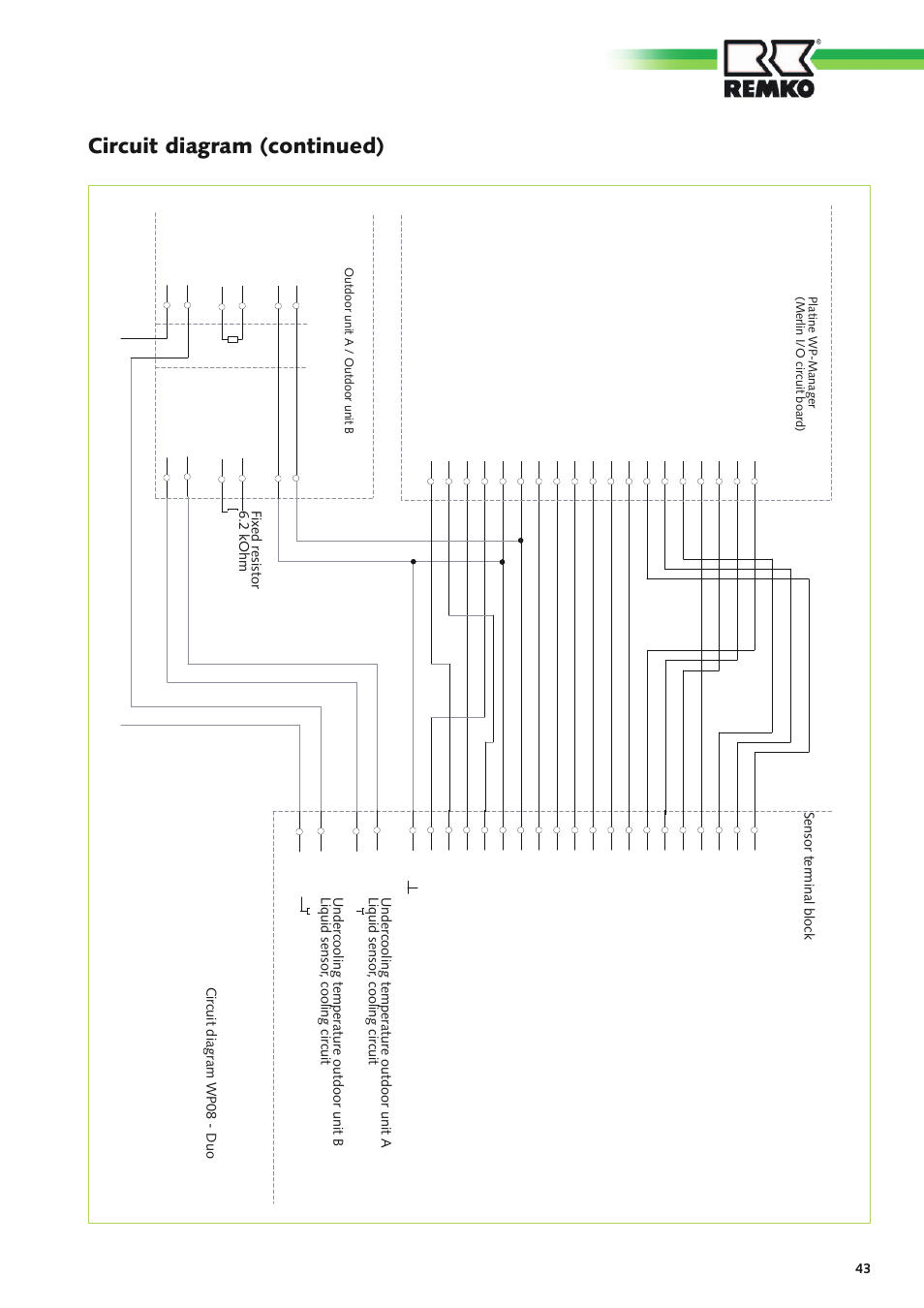 Circuit diagram (continued) | REMKO CMF 320 Duo User Manual | Page 43 / 60