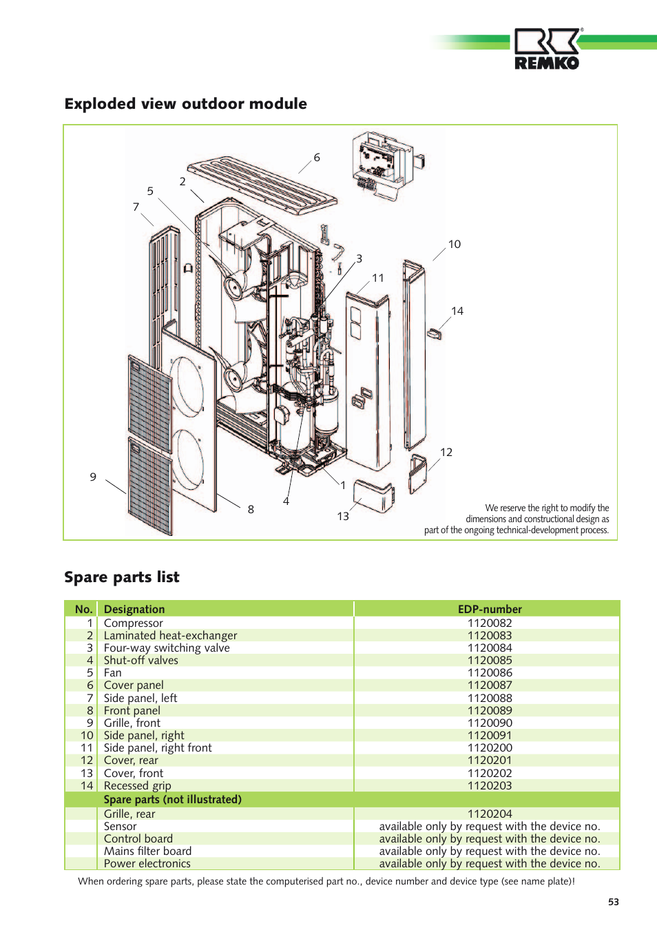Exploded view outdoor module spare parts list | REMKO CMF 320 Duo User Manual | Page 53 / 60
