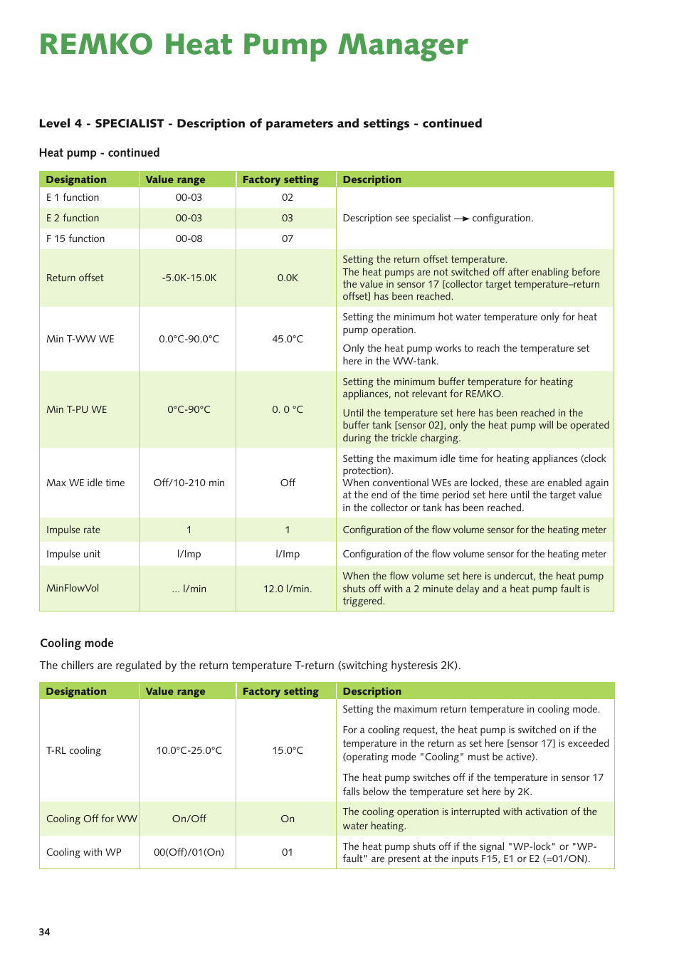 Remko heat pump manager | REMKO Multi-talent Plus User Manual | Page 34 / 64